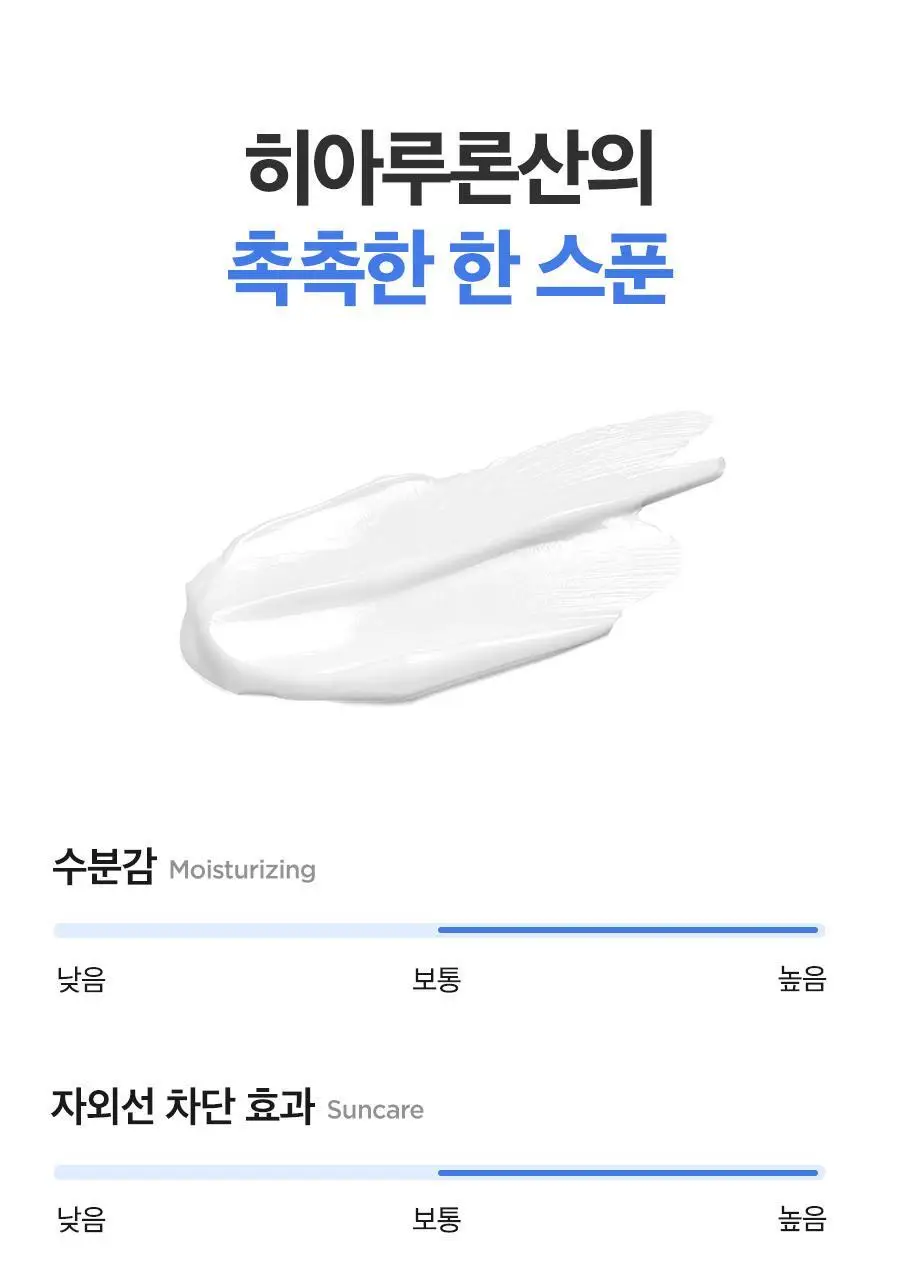 [NCT 재민PICK] 이즈앤트리 히아루론산 워터리 선젤 50ml 상세페이지 26
